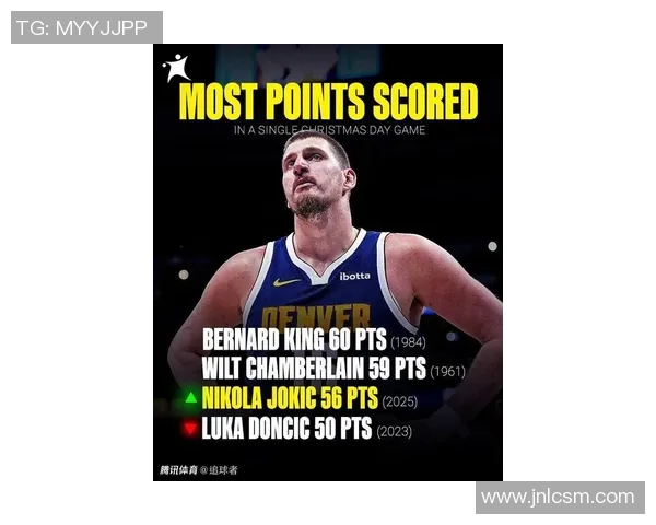 明天掘金迎战骑士 约基奇&布劳恩大概率出战 穆雷出战成疑